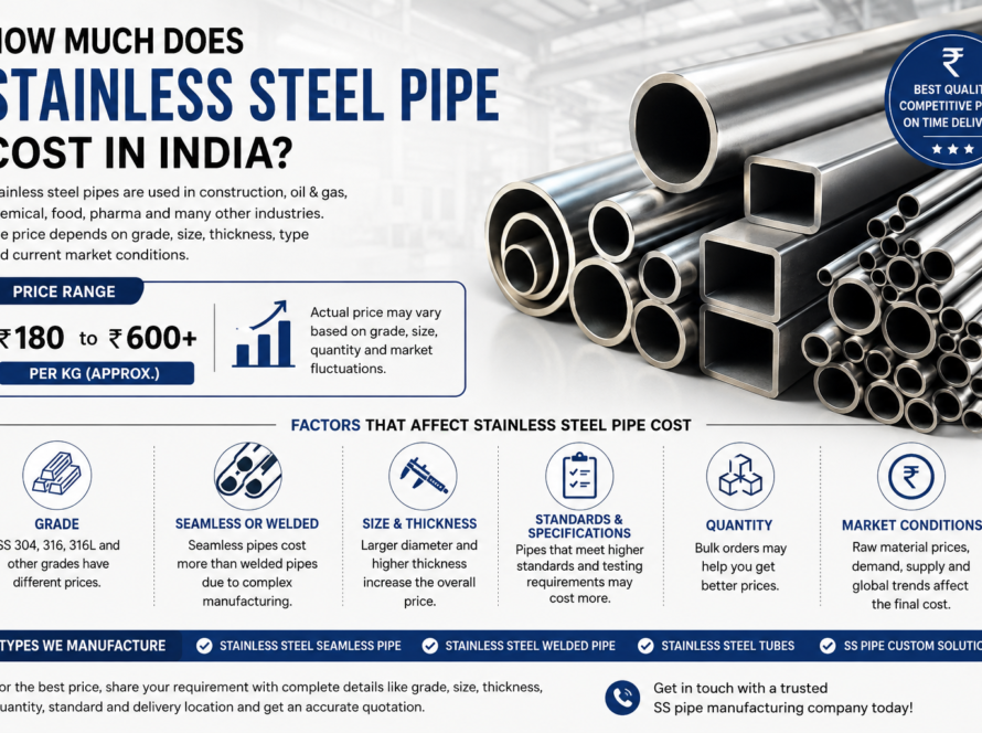 Stainless Steel Pipe Price in India | Cost & Buying Guide